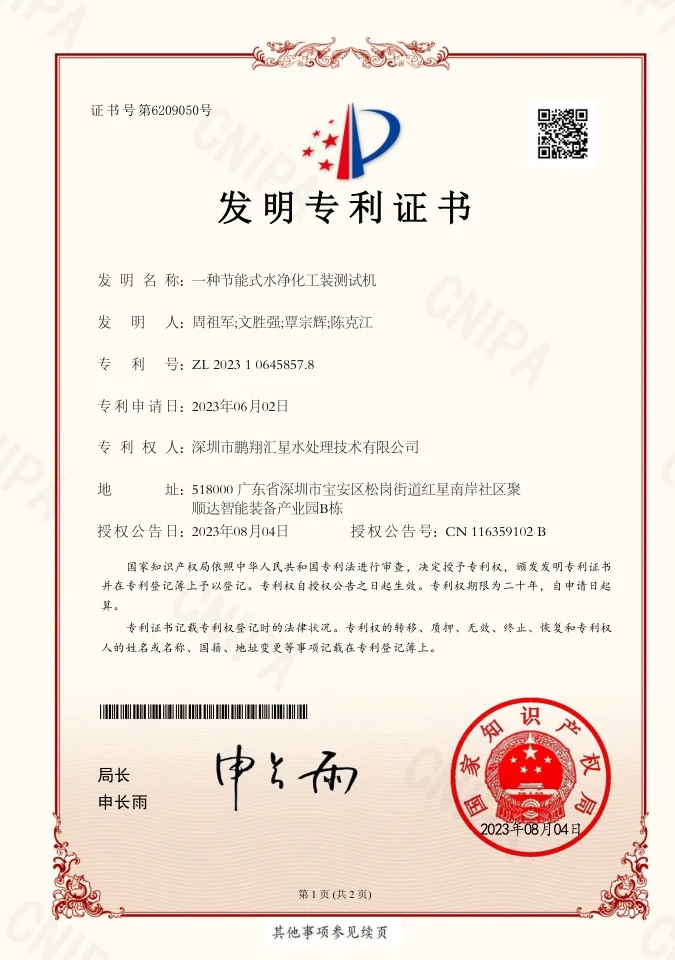Patents and Honours